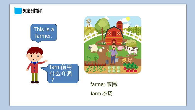 小学英语五年级下册—Lesson 5 What do you do?(第1课时) 课件(科普版)06