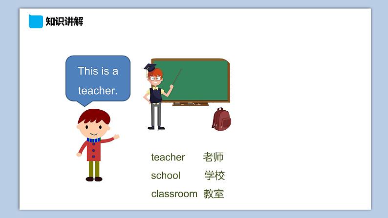小学英语五年级下册—Lesson 5 What do you do?(第1课时) 课件(科普版)08