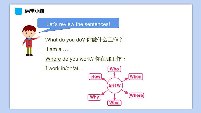 小学英语五年级下册—Lesson 5 单元小结 课件(科普版)06