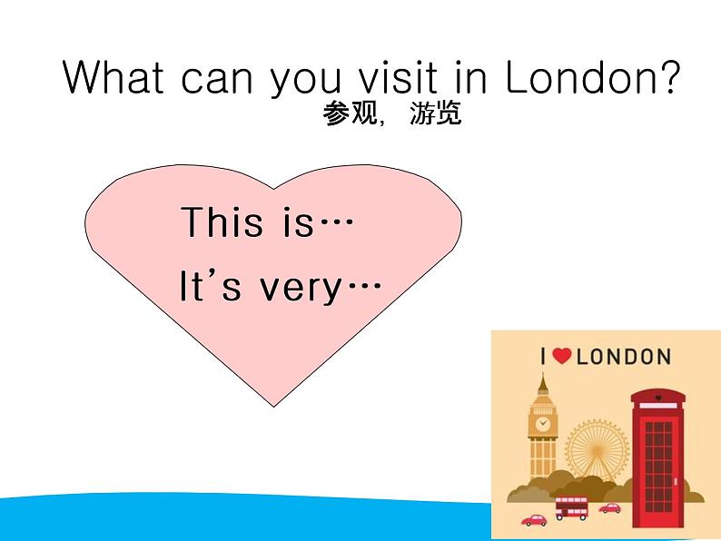 四年级英语下册课件-Module 9 Unit 1 Did he live in New York261-外研版(三起)05