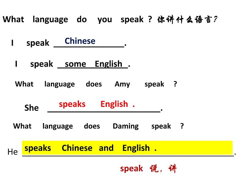 五年级下册英语课件 Module 10 Unit 2 I'm in New York now 23 外研版(三起)04