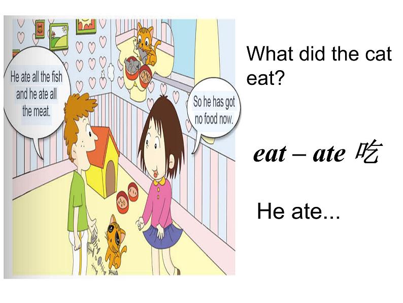 五年级英语下册课件-Module 3 Unit 2 Sam ate four hamburgers.360-外研版(三起)06