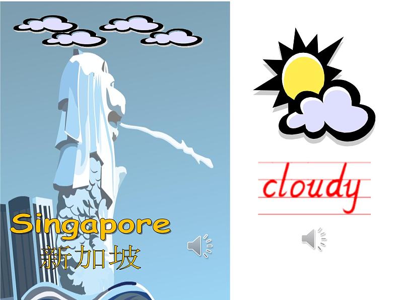 人教版(PEP)英语四年级下册Unit3 Weather Part B课件第6页