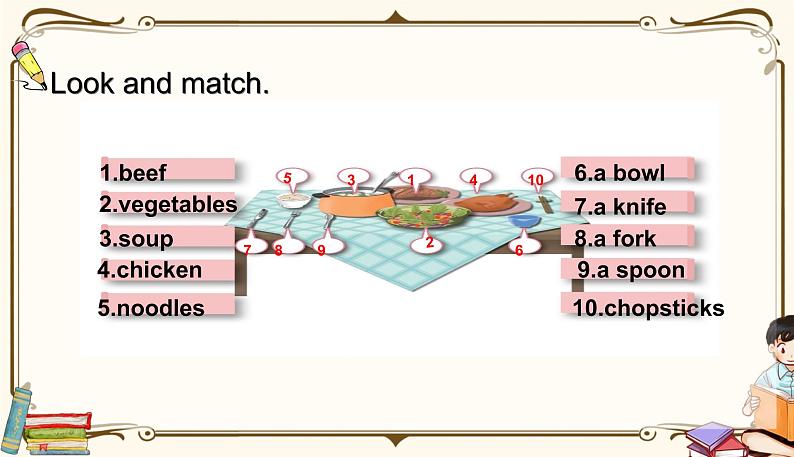 人教版 (PEP)四年级上册英语——unit 5 Dinner is readypart B3课件PPT06