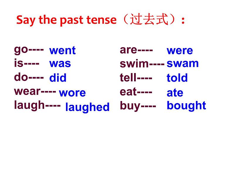 五年级英语下册课件-Module 9 Unit 2 Mum bought new T-shirts for you4-外研版(三起)第2页