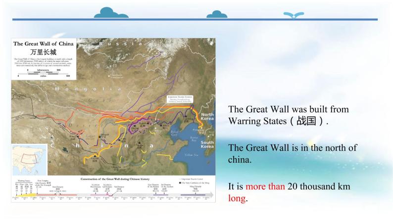 Unit 1 How long is the Gtreat Wall课件PPT07