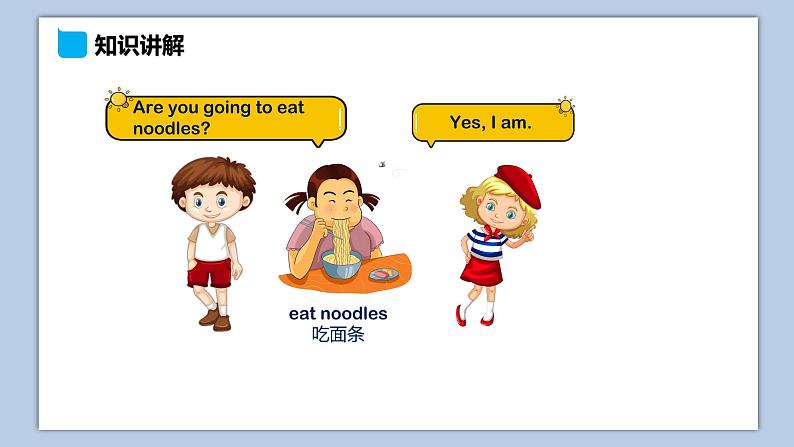 小学英语六年级上册—Lesson 1 Are you going to have a birthday party(第2课时) 课件(科普版)06