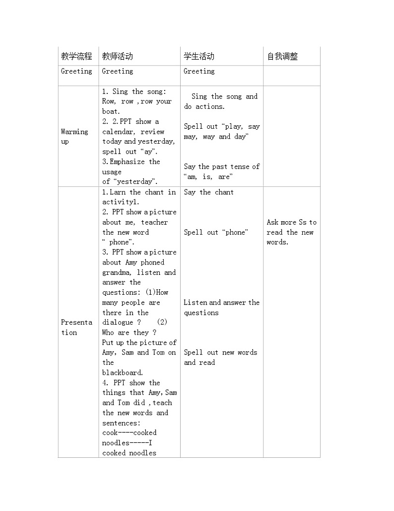 英语外研新标准(三起)四年级下册-Module 7 Unit 1 I helped Mum教案第2页