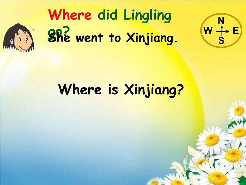 《英语》(新标准)(三年级起点)五年级下册M6U1课件设计第6页