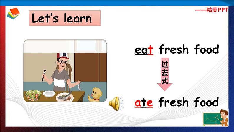 人教PEP版六年级下册英语同步课Unit 3 Where did you go B Let 's learn & Look and say第4页