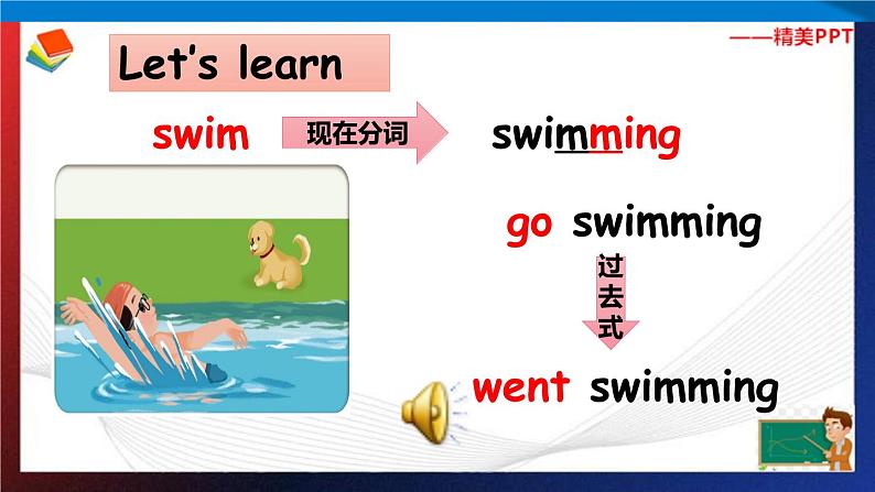 人教PEP版六年级下册英语同步课Unit 3 Where did you go B Let 's learn & Look and say第6页