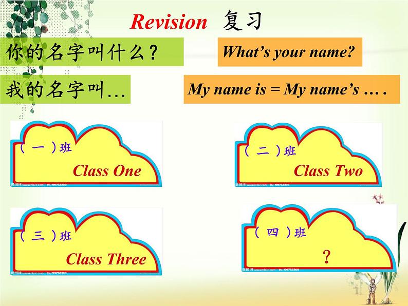人教精通版英语三下 Unit2 I 'm in Class One,Grade Three.(Lesson8) 课件第2页
