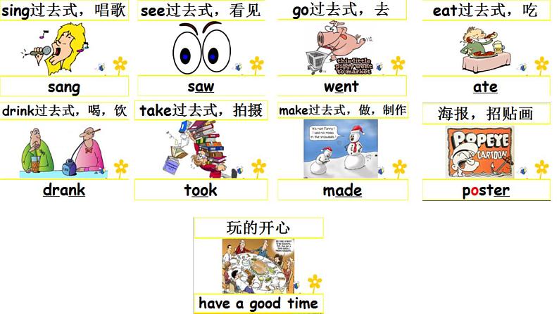 四年级英语下册课件-Module 8 Unit 2 I took some pictures (1)-外研版(三起)第2页