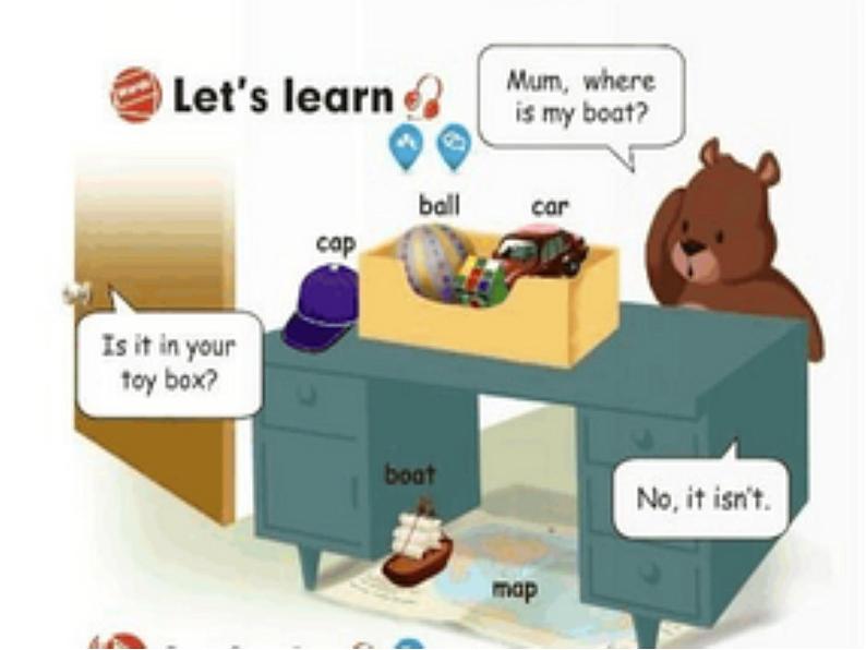 小学英语 人教(PEP)课标版 三年级上册 unit5 Where is my car 课件第4页