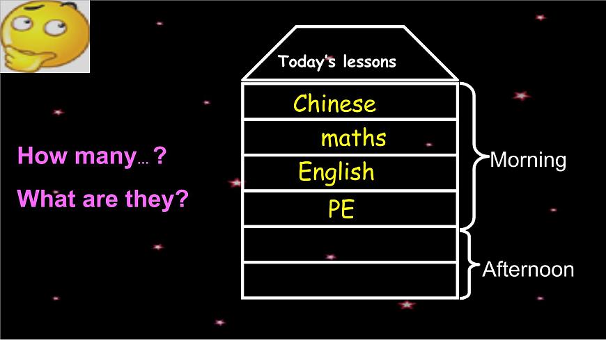 人教精通版小學(xué)英語四下 Unit3 What subject do you like best？(Lesson15) 課件第4頁