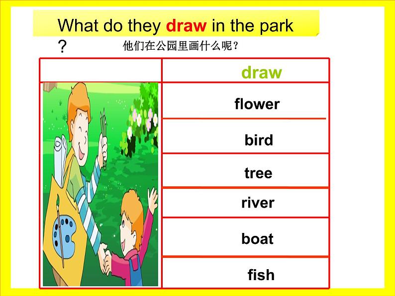 译林版小学英语四下 Unit4 Drawing in the park(第1课时) 课件第7页