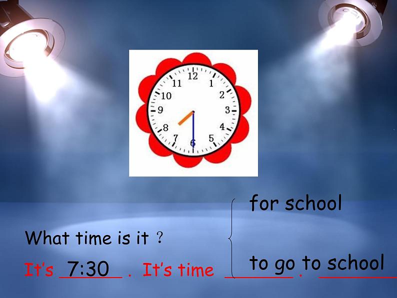 Unit 3 Weather Part A 课件第5页