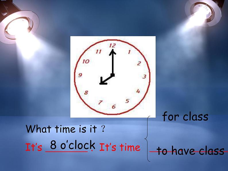 Unit 3 Weather Part A 课件第6页