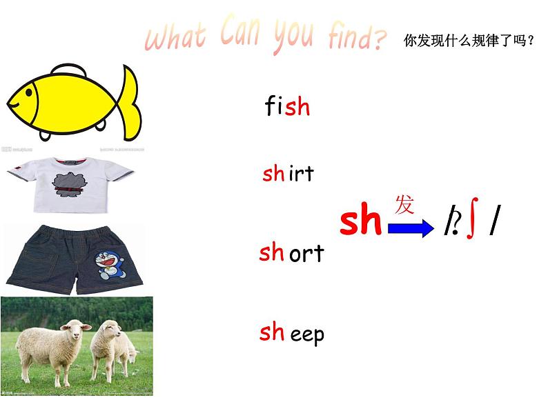 Unit3 My school calendar PartC 课件08