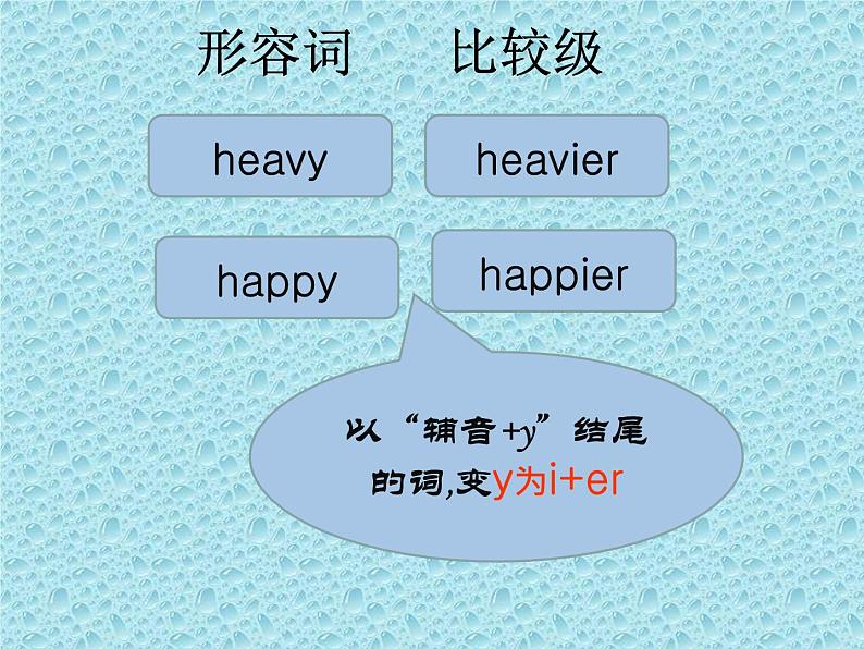 Unlt 1 How tall are you? part B 课件第6页