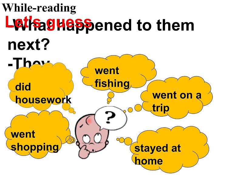 Unit3 Where did you go PartC 课件第5页