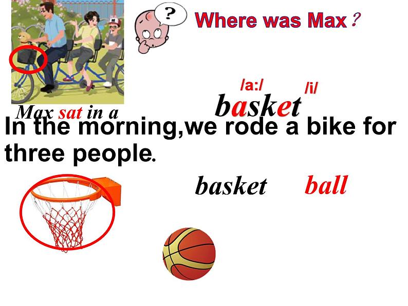 Unit3 Where did you go PartC 课件第8页