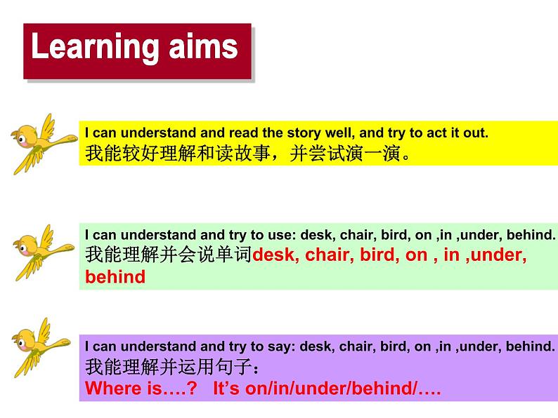 译林版小学英语三下 Unit4 Where 's the bird?(第1课时) 课件第2页