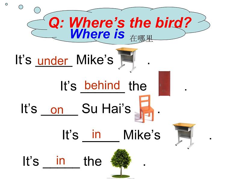 译林版小学英语三下 Unit4 Where 's the bird?(第1课时) 课件第7页