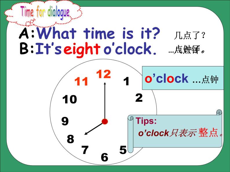 译林版小学英语三下 Unit6 What time is it？(第1课时) 课件05