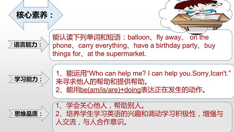 外研版(三起)小学英语六下 Module4 Unit1 The balloons are flying away! 课件07