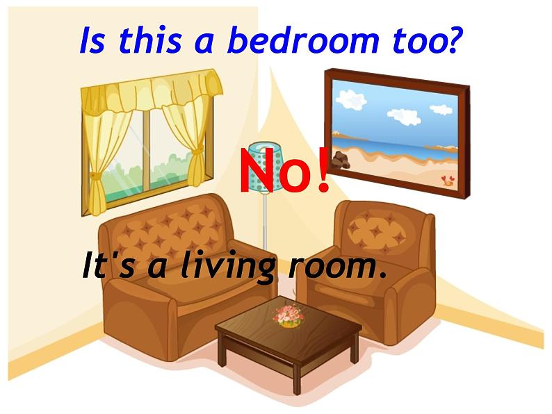 人教精通版小学英语四下 Unit1 Welcome to my new home(Lesson2) 课件第3页