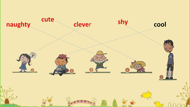 外研版(三起)小学英语四下 Review Module Unit1 课件03