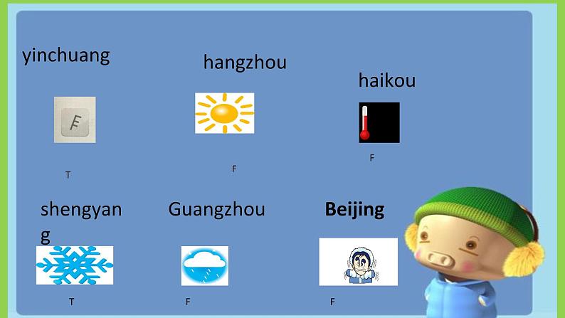 外研版(三起)小学英语四下 Review Module Unit1 课件04