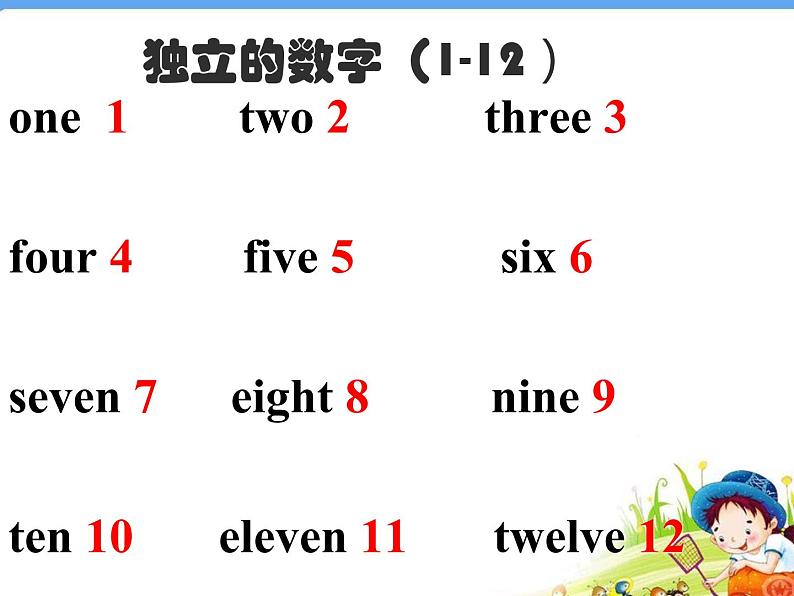 湘少版(三起)四下英语 Unit9 How much is it? 课件02