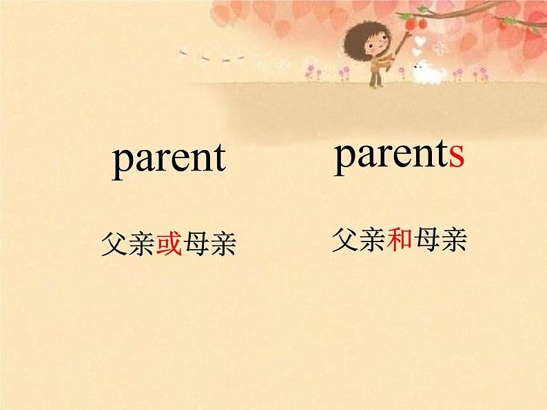 外研版(三起)小学英语五下 M6 U1 I went there last year. 课件第6页