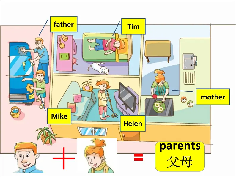 译林版（三起）小学英语五下 Unit5 Helping our parents(第1课时） 课件07