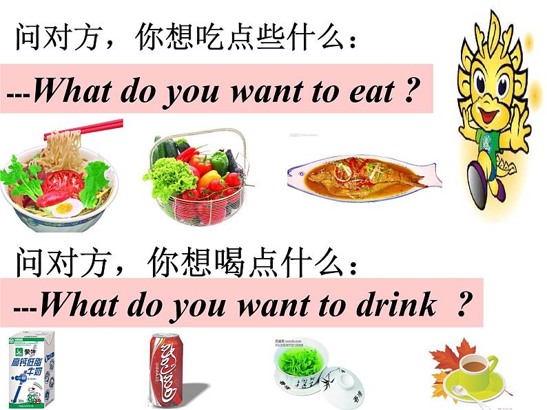 外研版(三起)小学英语六下 Module1 Unit2 What do you want to eat? 课件第8页