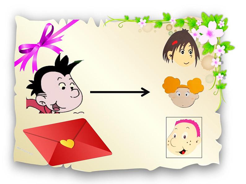 外研版(三起)小学英语六下 Module9 Unit1 Best wishes to you 课件第8页