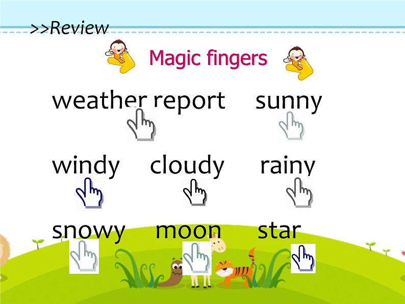 陕旅版小学英语五下 Unit5 What 's the Weather like Today? partB 课件第2页