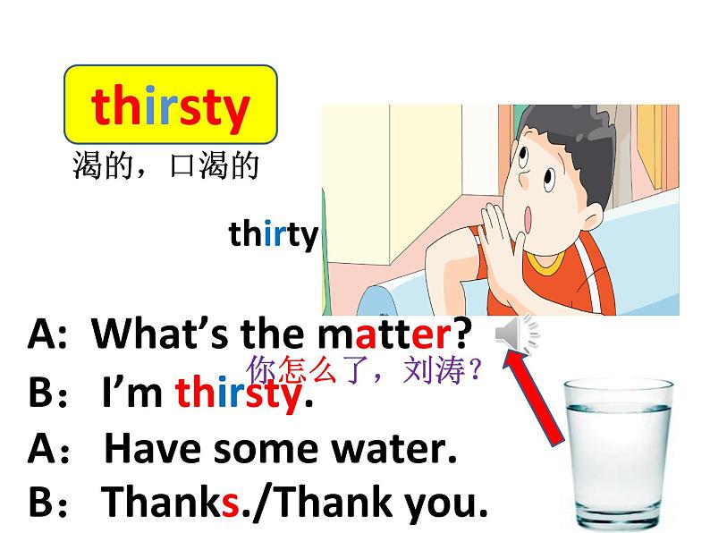 译林版小学英语四下 Unit7 What 's the matter?(第1课时) 课件第7页