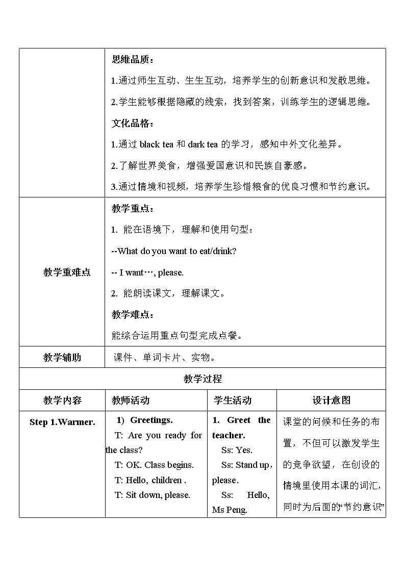 外研版(三起)小学英语六下 Module1 Unit2 What do you want to eat? 教案02