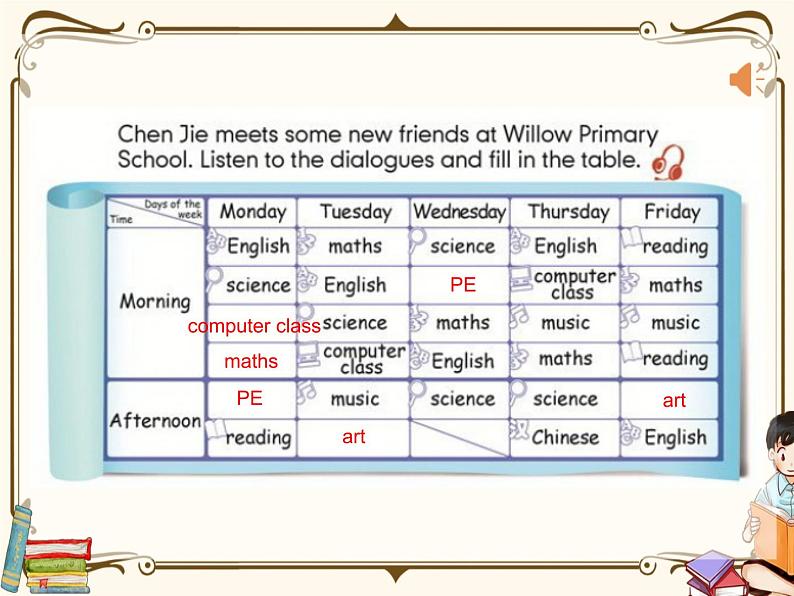 PEP 英语 五年级上 Recycle 1第7页