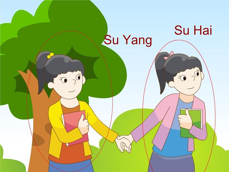 译林版小学英语三下 Unit8 We 're twins(第3课时) 课件第2页