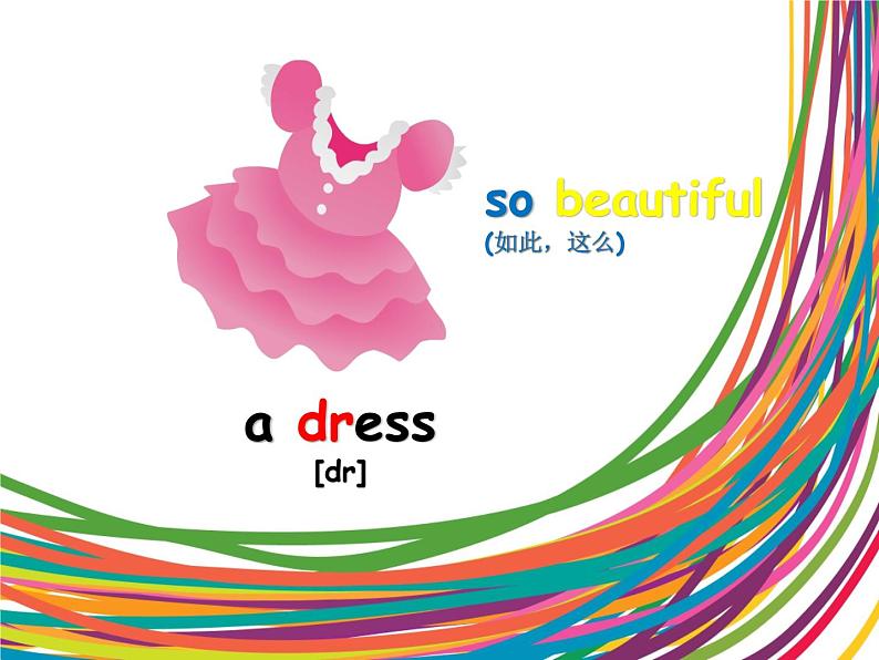 译林版小学英语四下 Unit6 Whose dress is this?(第1课时) 课件05