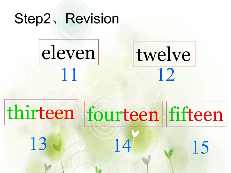 人教版(PEP)三下英语 Unit6 How many? partB 课件03