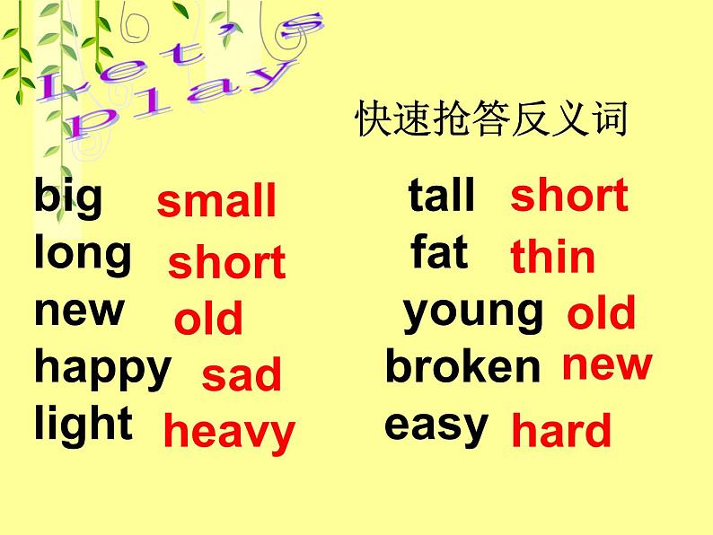 外研版(三起)小学英语五下 M5 U2 It 's too big for you. 课件第2页