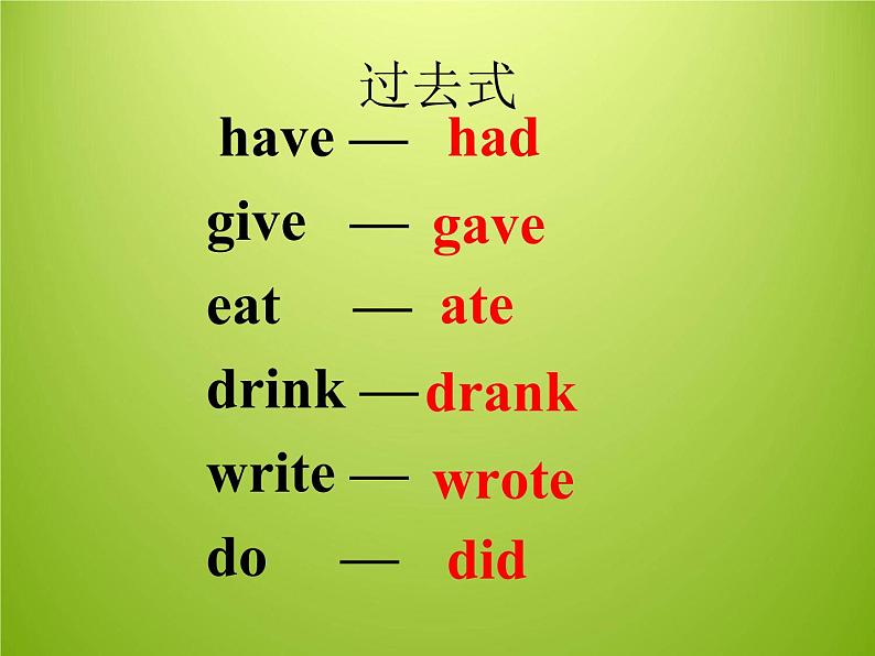 外研版(三起)小学英语五下 M3 U2 Sam ate four hamburgers. 课件02