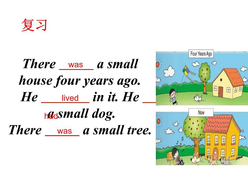 外研版(三起)小学英语五下 M1 U2 She didn't have a television. 课件02