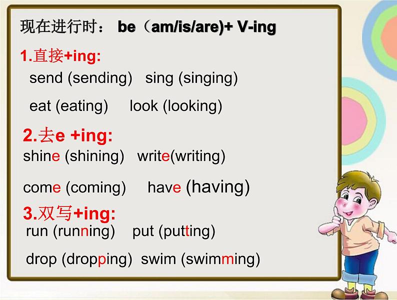 外研版(三起)小学英语六下 Module3 Unit2 The cows are drinking water. 课件第3页