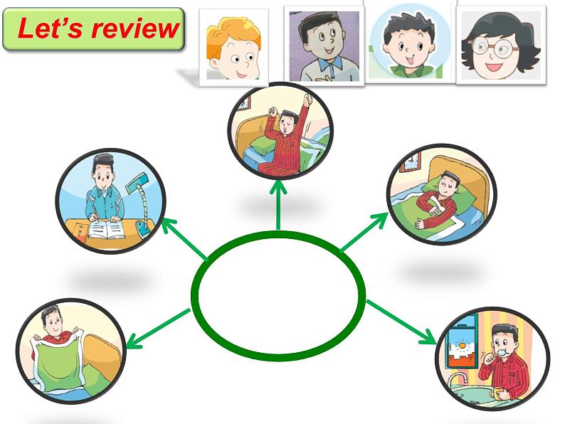 译林版(三起)小学英语六下 project1 Being a good student partA 课件第4页